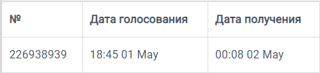 голос.png
