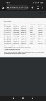 Screenshot_2023-03-15-16-22-34-927_com.android.chrome.jpg